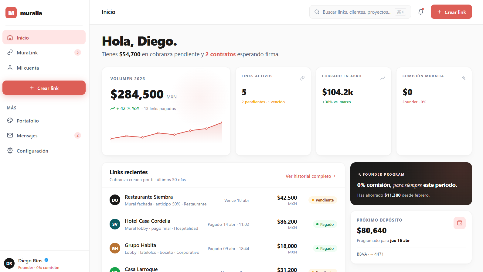 Muralist dashboard